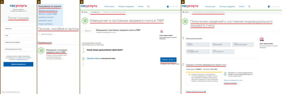 Что дают пенсионные отчисления