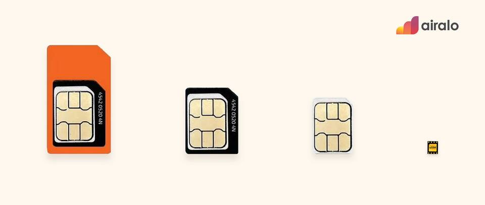 Что привязано к SIM-карте