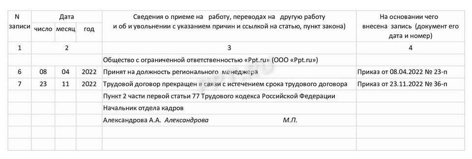 Что такое истечение срока договора