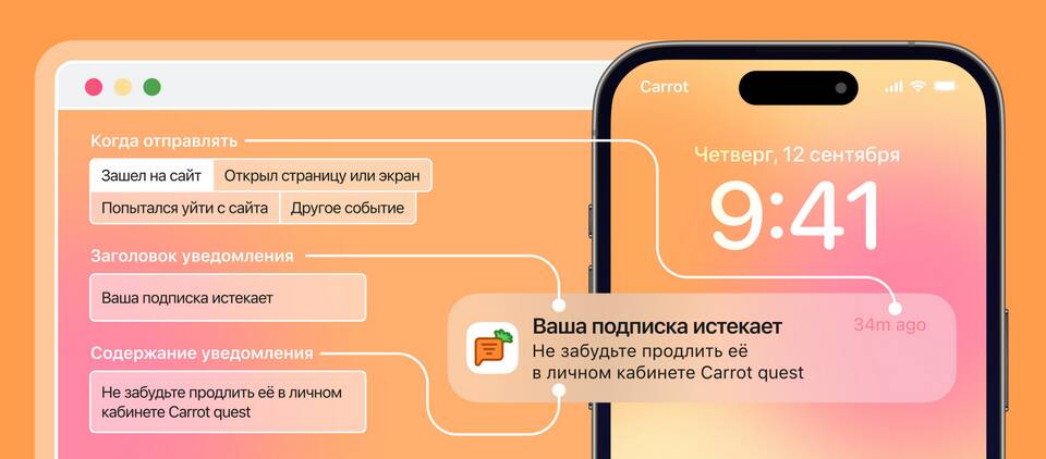 Что такое смарт-уведомления