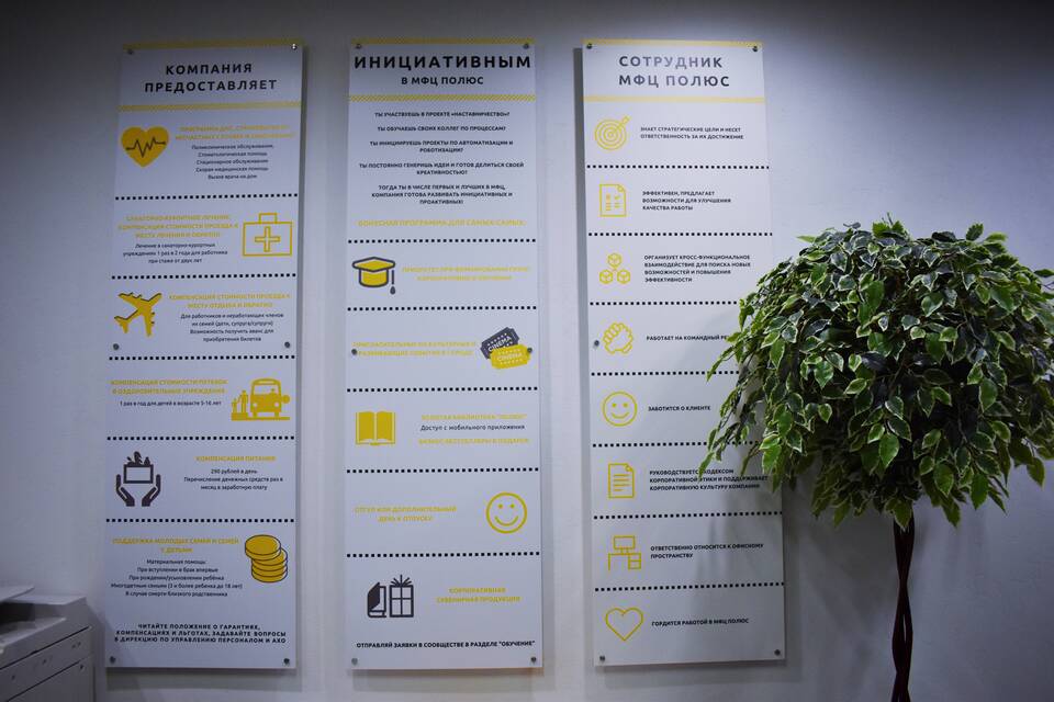 Как настроить МФЦ для эффективной работы