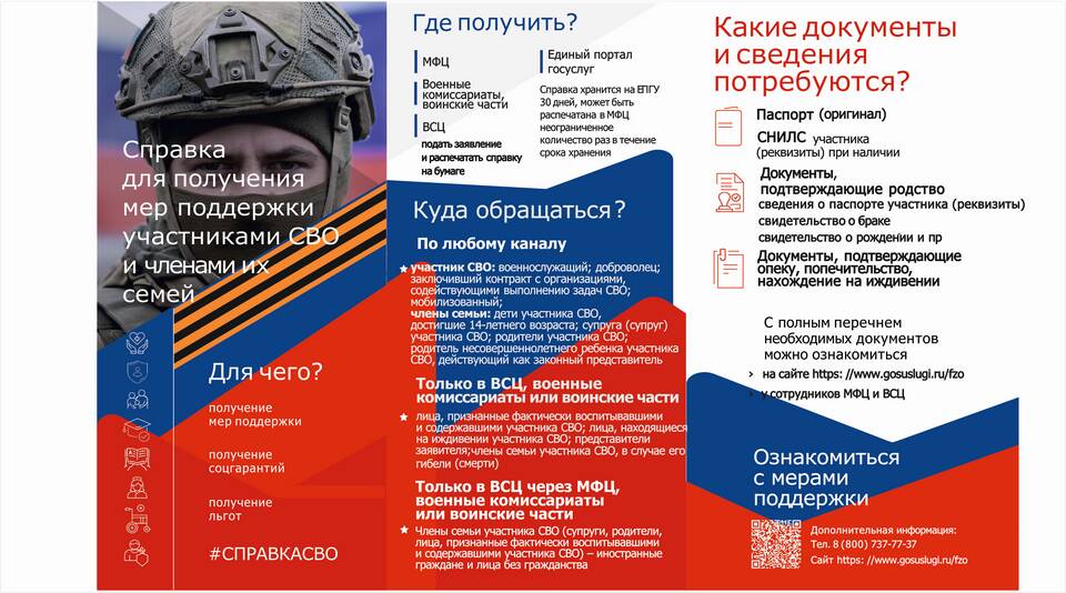 Как получить бесплатные лекарства через Госуслуги