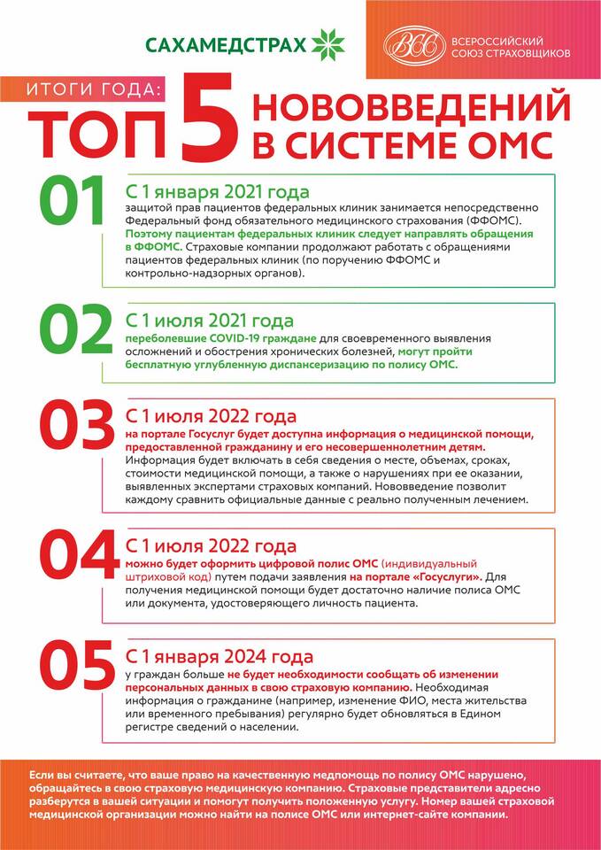 Как получить цифровой полис ОМС через Госуслуги