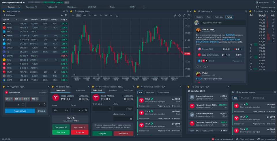 Как продать акции в Тинькофф Банке