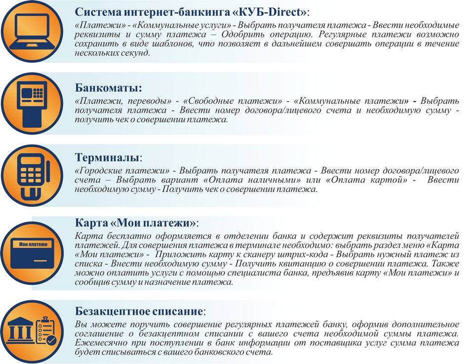 Как проверить оплату счетов ЖКХ