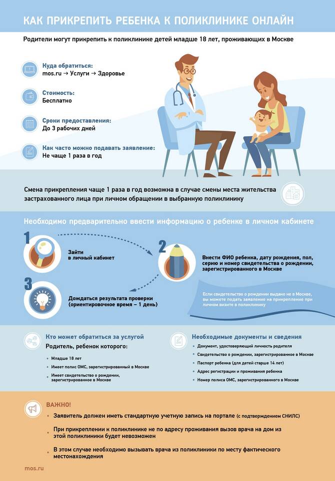 Как заказать справку для лагеря через Госуслуги