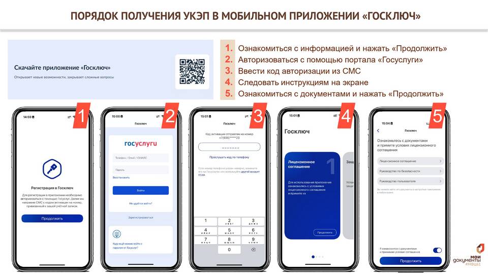 Как записаться в МФЦ через мобильное приложение