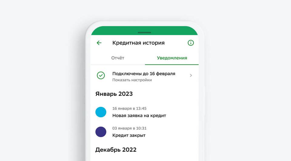 Кредит в Сбербанке: в чем подвох?