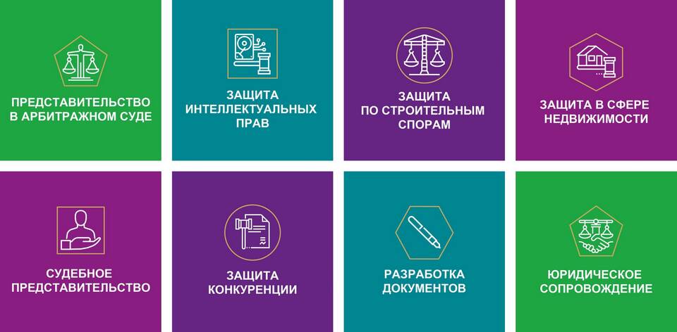 Сфера услуг: что включает