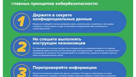 Что означает пенсионный коэффициент 1.8 в Магия Золота