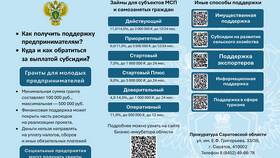Что значит административная комиссия в Магия Золота