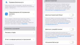 Как определить и вывести количество в Магия Золота