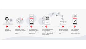 Как платить QR-кодом через Систему быстрых платежей (СБП) в Магия Золота