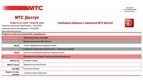 Как подключить бесплатный тариф МТС в Магия Золота