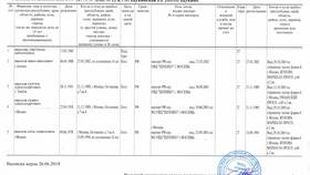 Как получить справку о выписке в Магия Золота