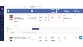 Как удалить неоплаченный товар на Wildberries в Магия Золота