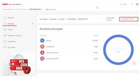 Как узнать расходы за месяц в Магия Золота