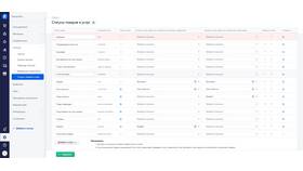 Как узнать статус и информацию о заказе в Магия Золота