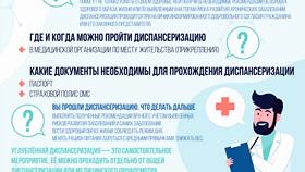 Как записаться на диспансеризацию через Госуслуги в Магия Золота