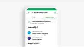 Кредит в Сбербанке: в чем подвох? в Магия Золота