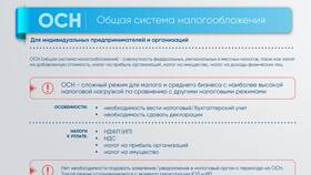 Налогообложение индивидуальных предпринимателей (ИП)