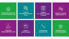 Сфера услуг: что включает в Магия Золота