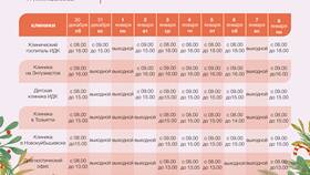 Выходные дни в Сбербанке: график работы в Магия Золота
